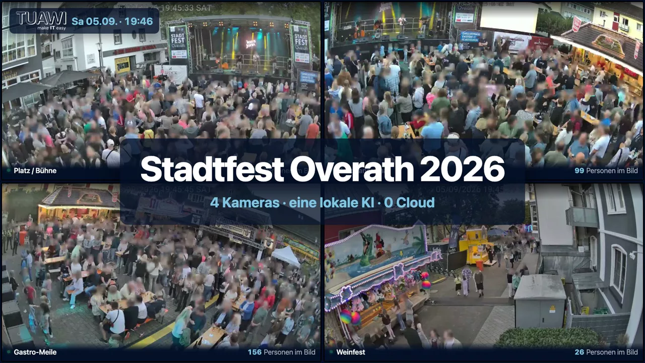 Vorschaubild: Stadtfest Overath 2026 in 25 Sekunden, lokale KI zählt und meldet